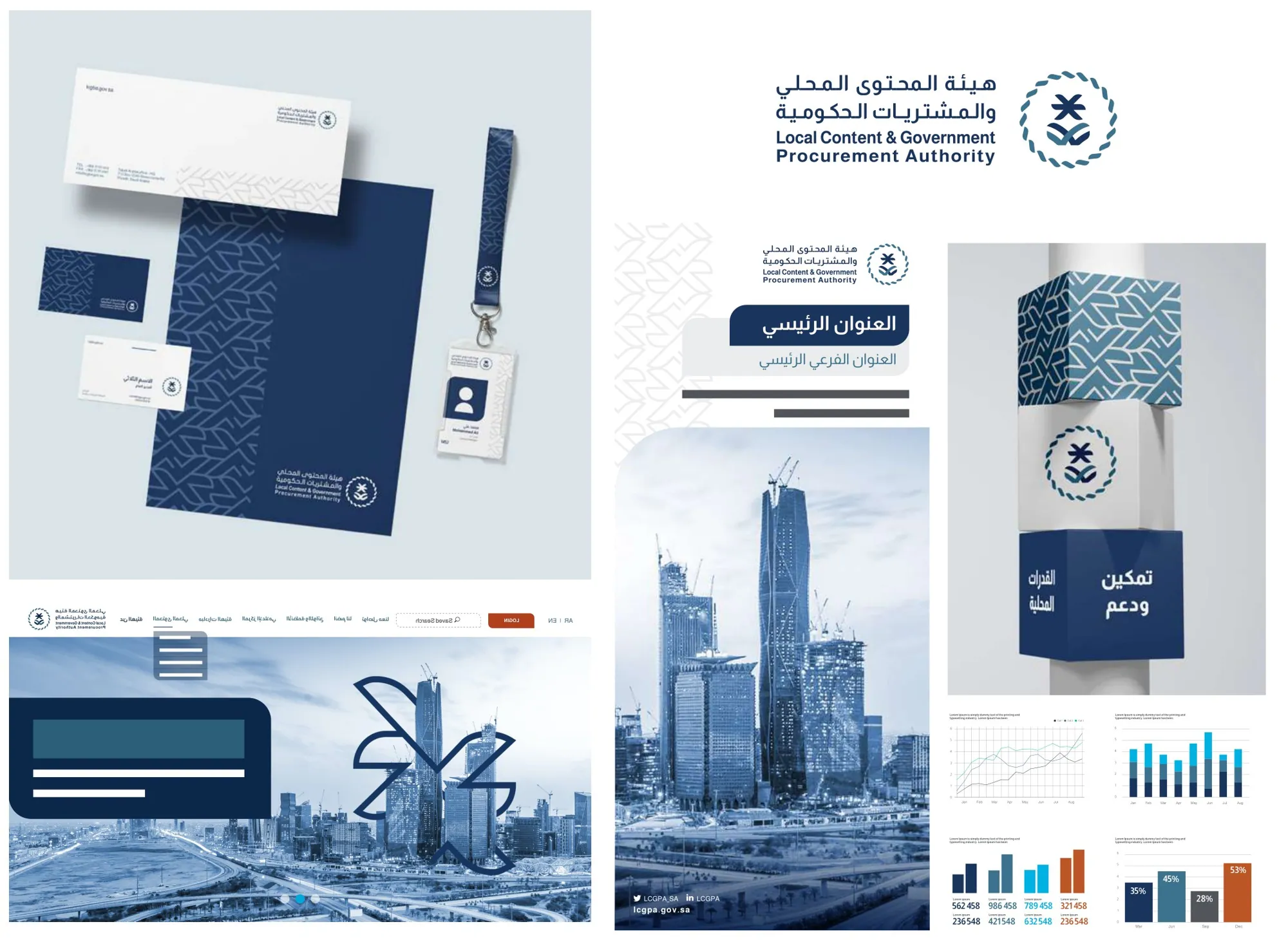 مشروع هيئة المحتوى المحلي والمشتريات الحكومية