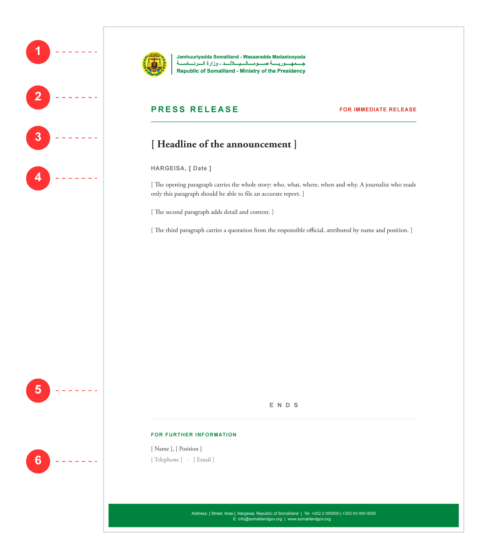 Letterhead guideline page 11 - anatomy