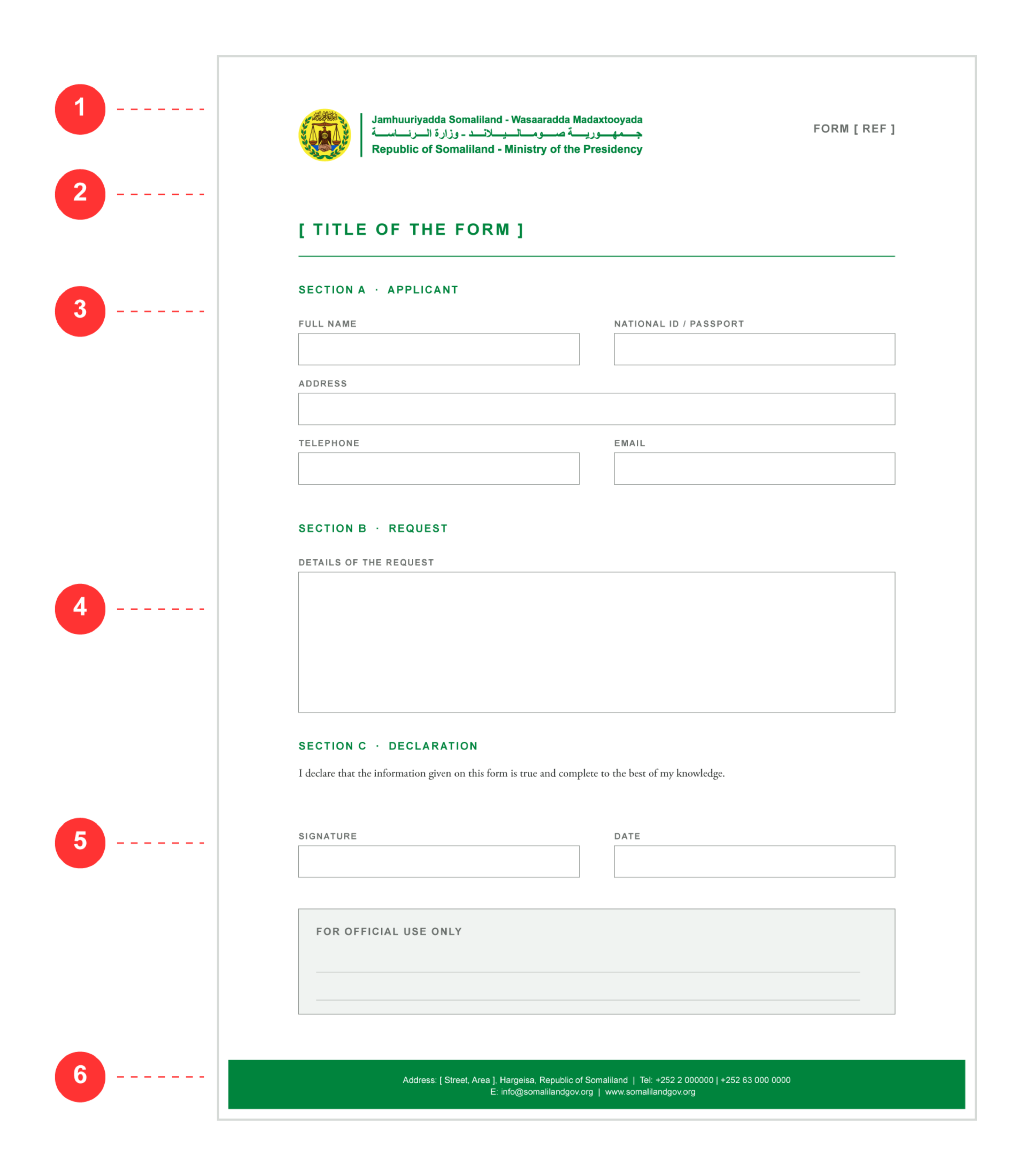 Letterhead guideline page 11 - anatomy