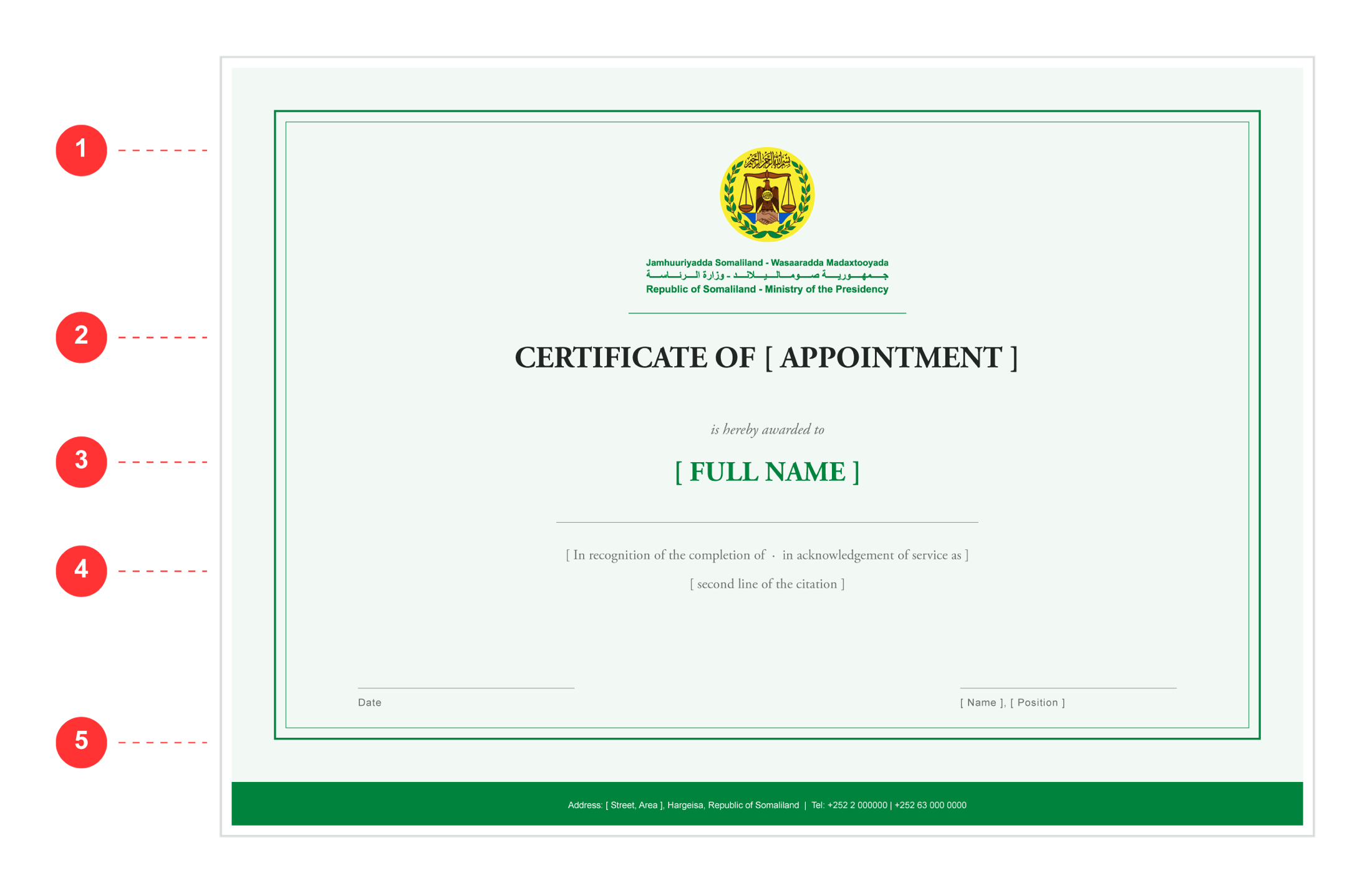 Letterhead guideline page 11 - anatomy