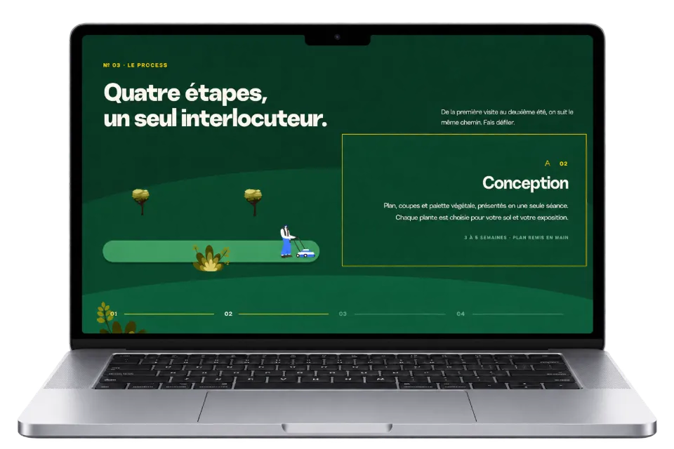 Section process de Solstice : quatre étapes, un seul interlocuteur, sur ordinateur