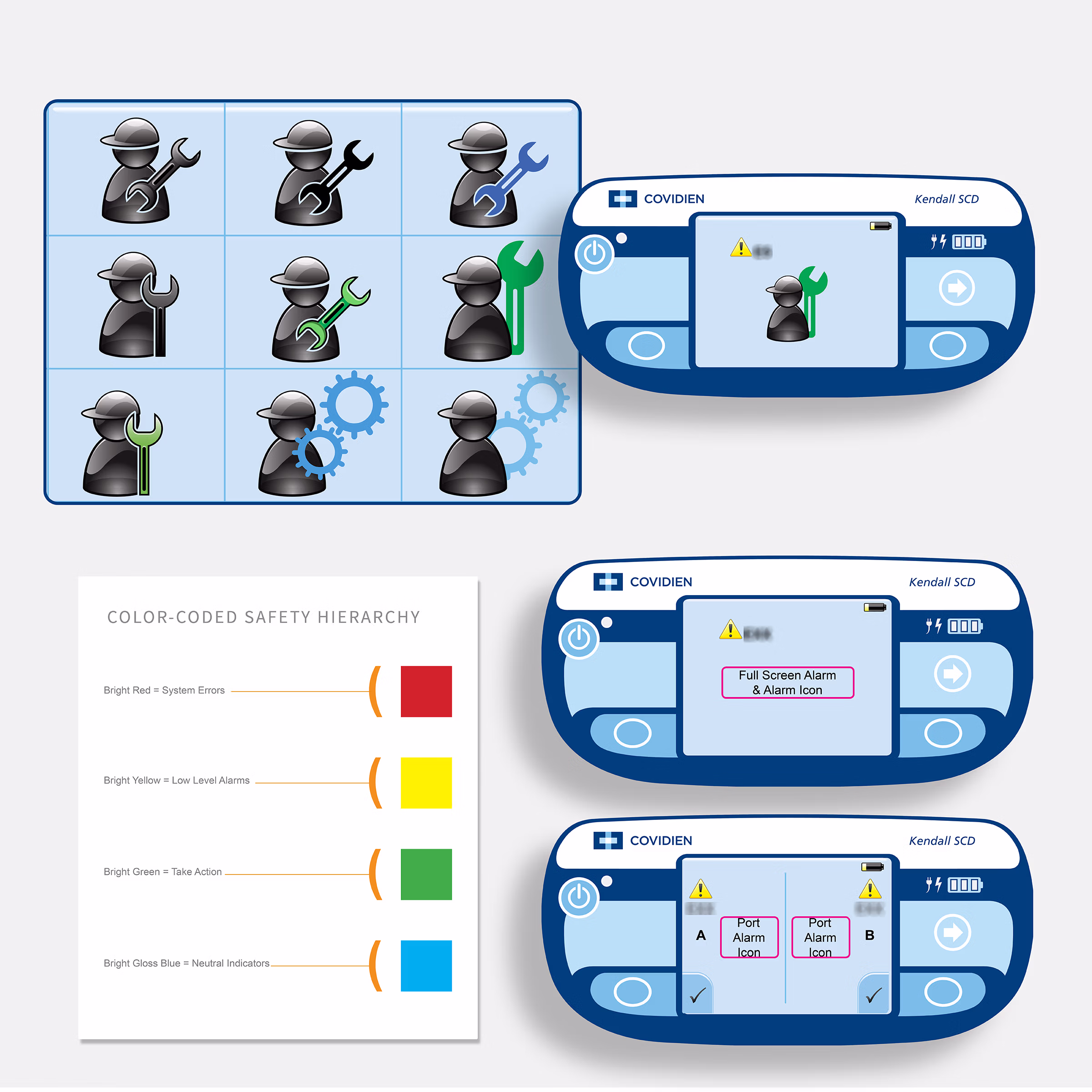Kendall SCD 700 interface artwork showing service-symbol explorations, color-pattern rules, alarm-screen examples, and port-specific alarm states for clinician-facing feedback