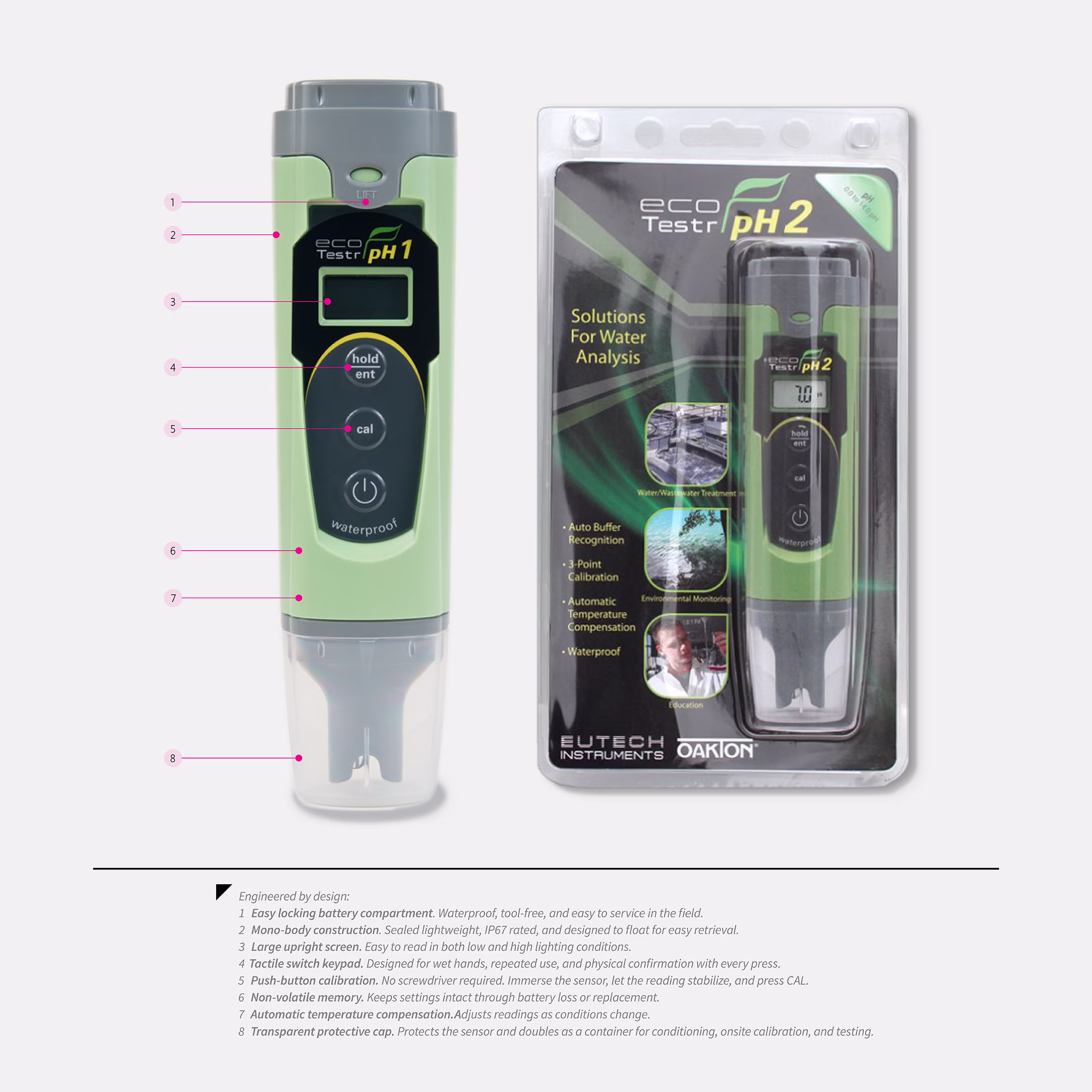 Eutech EcoTestr pocket tester shown beside retail clamshell packaging, with numbered callouts identifying battery access, mono-body construction, upright screen, tactile keypad, calibration, memory, temperature compensation, and protective cap features.