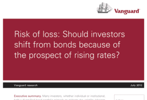 F5 financial, f5 financial planning, naperville financial, naperville financial planner, bonds, long-term investing, U.S. bonds, interest rates, rising interest rates