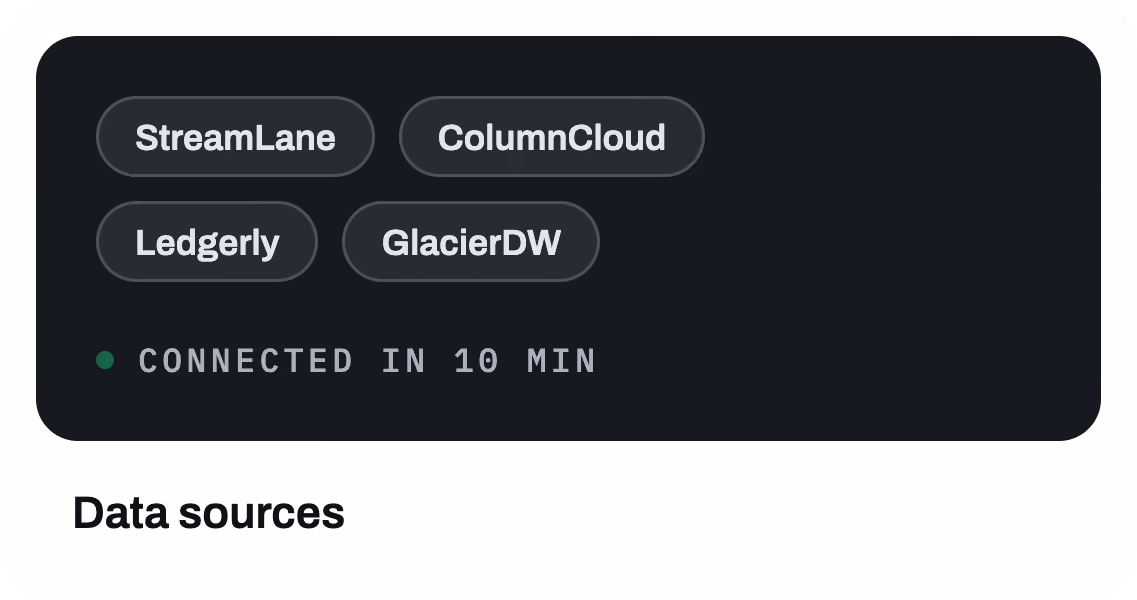 Data sources widget
