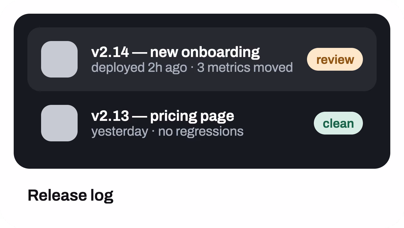 Release log widget