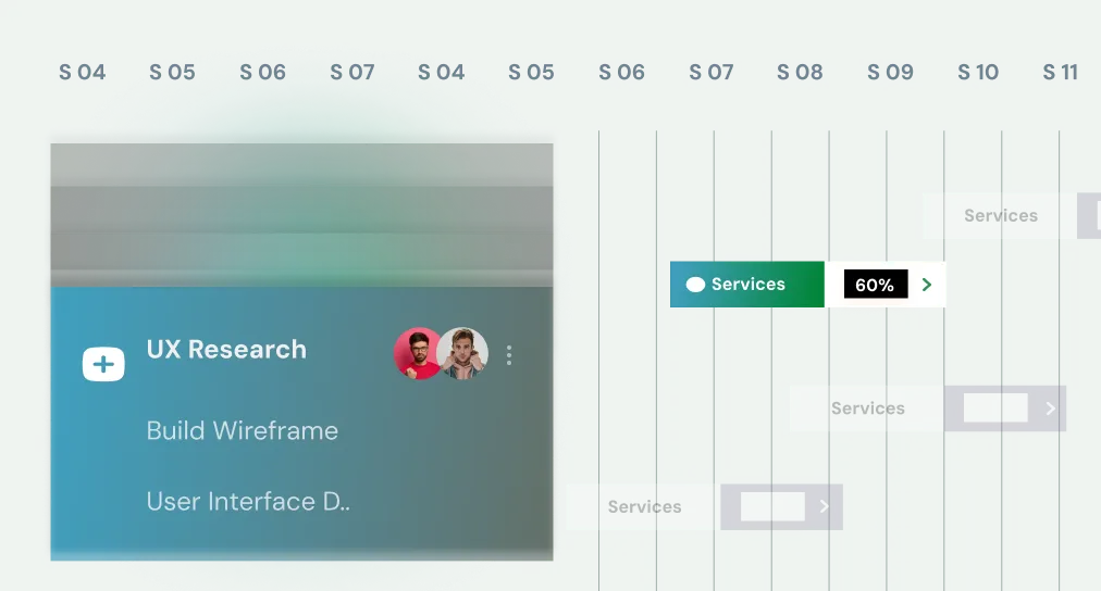 Project task panel showing UX Research tasks with team avatars and timeline bars labeled Services and 60%.