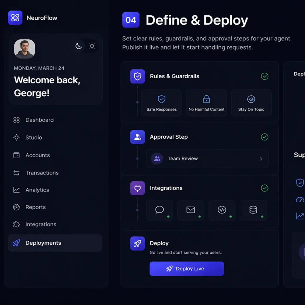 NeuroFlow dashboard "Define & Deploy" screen showing configured sections for Rules & Guardrails, Approval Step, and Integrations (all marked complete), plus a final "Deploy Live" button to publish the agent.