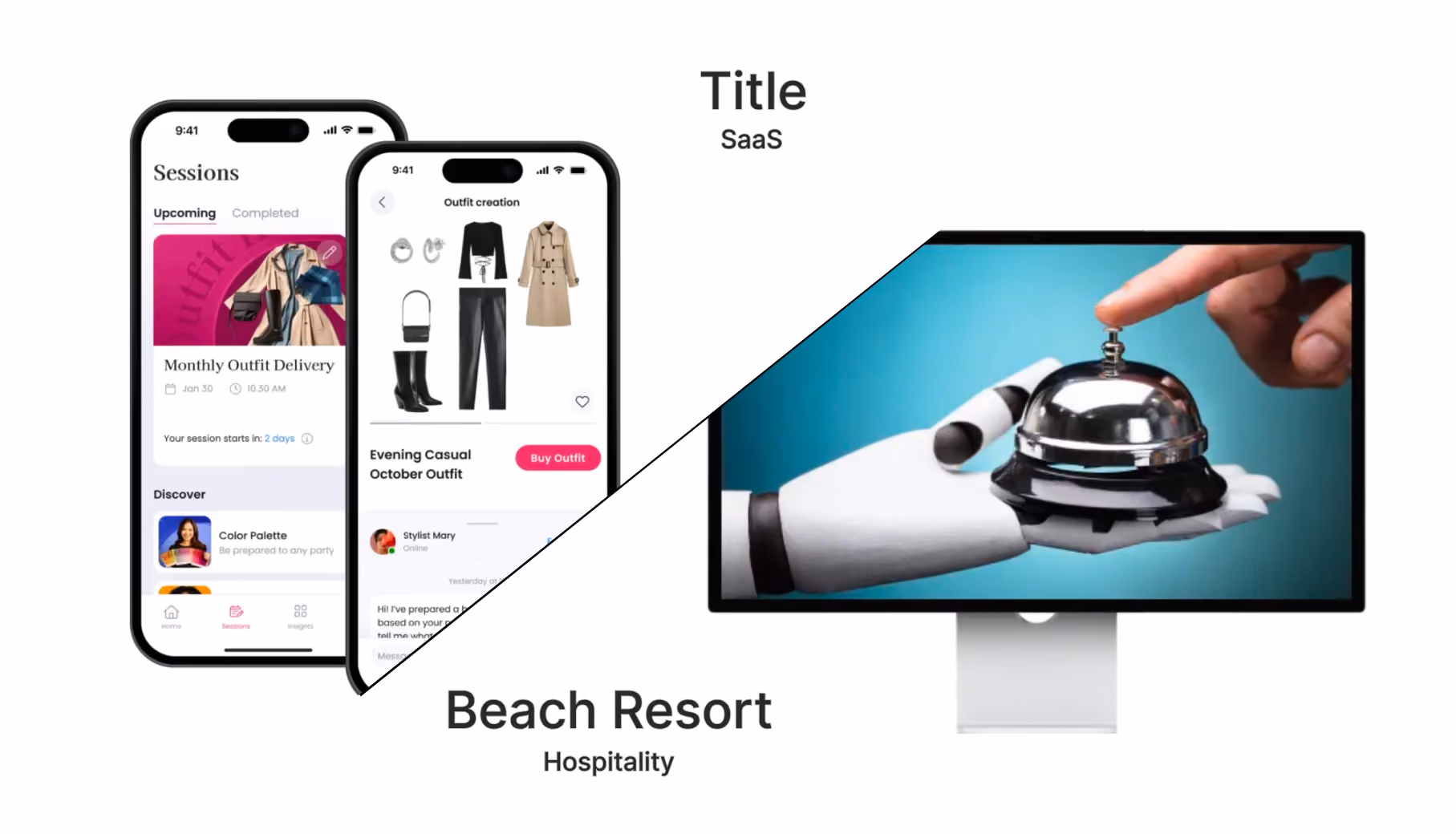 EverHelp SLAs Beat Traditional BPOs examples Title and Hospitality case