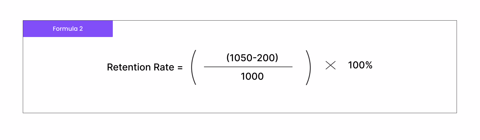 how to calculate retention rate saas example; customer retention strategies saas