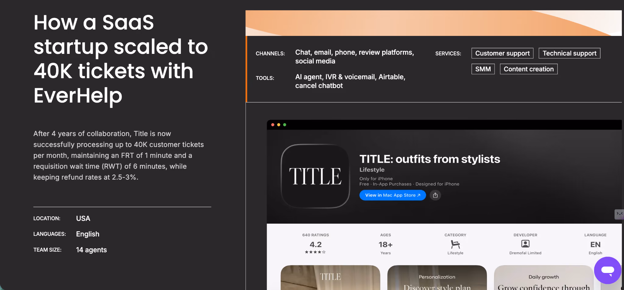 title case study