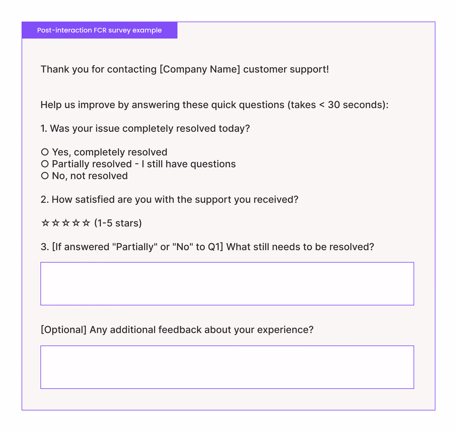 post-interaction surveys