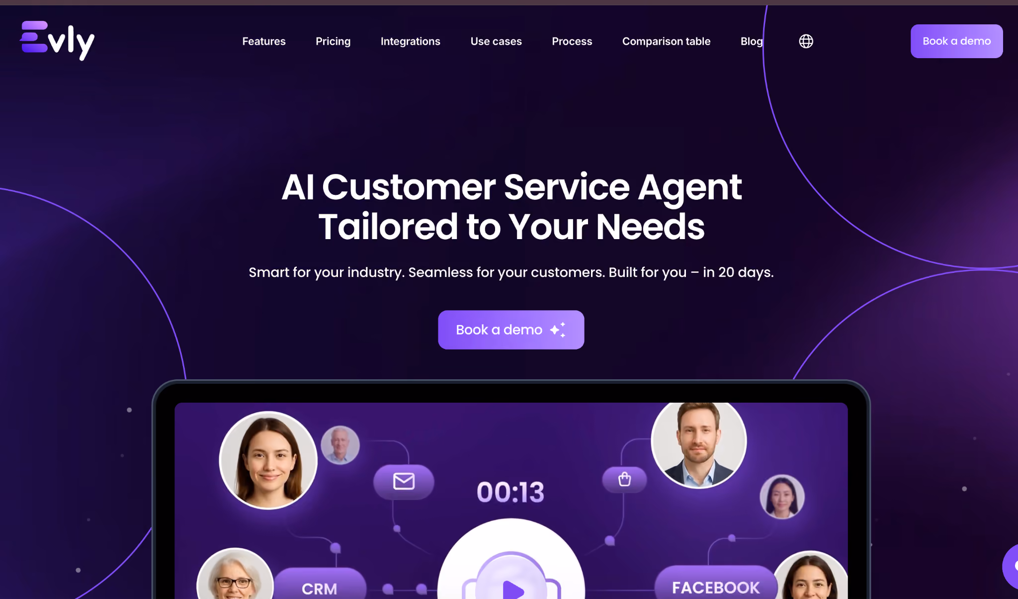 Best AI Chatbot for Customer Service 