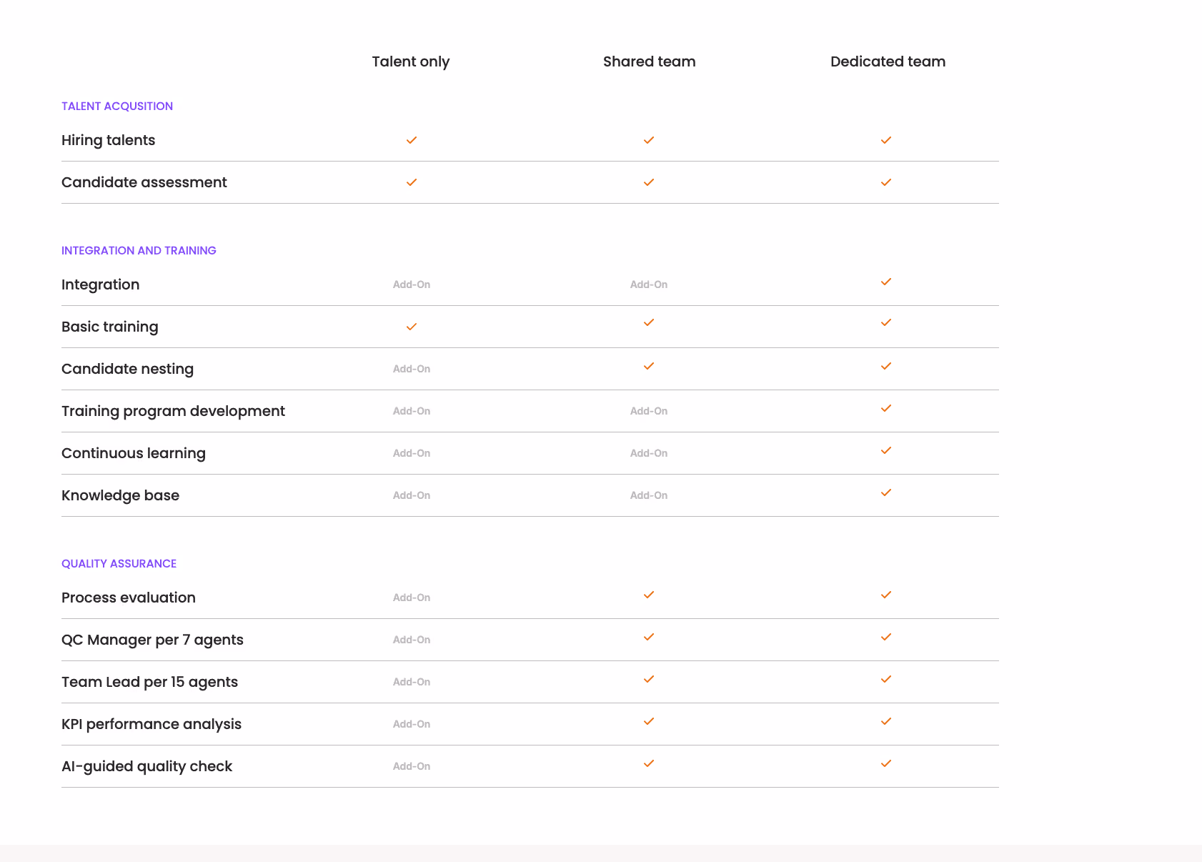 EverHelp pricing