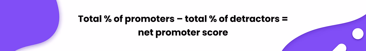 Net Promoter Score (NPS) klanttevredenheid meten kpi