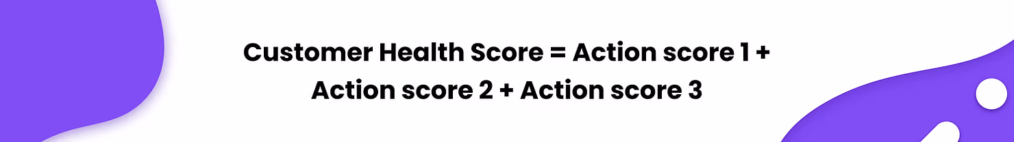 klant Healthcore-score klanttevredenheid meten kpi