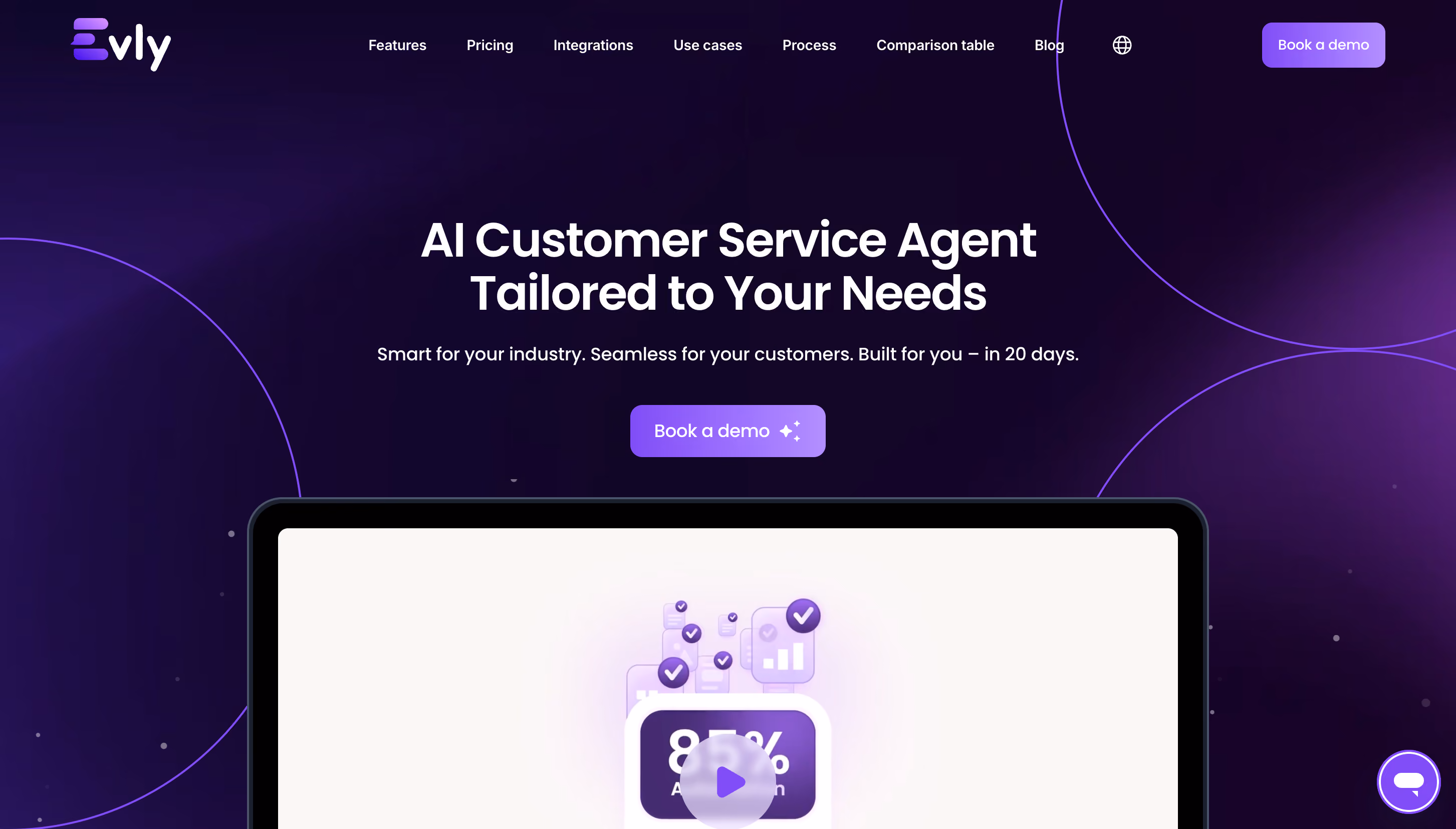AI klantenservice agent Evly AI door Everhelp