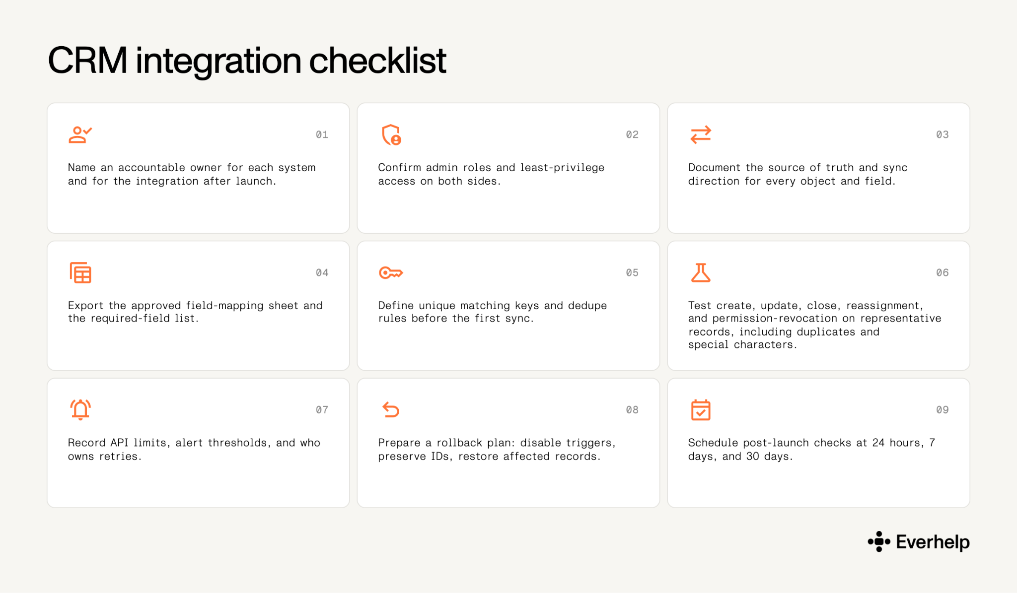 CRM integration checklist