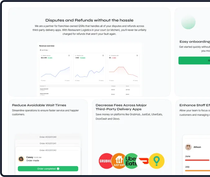 Restaurant Logistics dashboard for delivery disputes and refunds