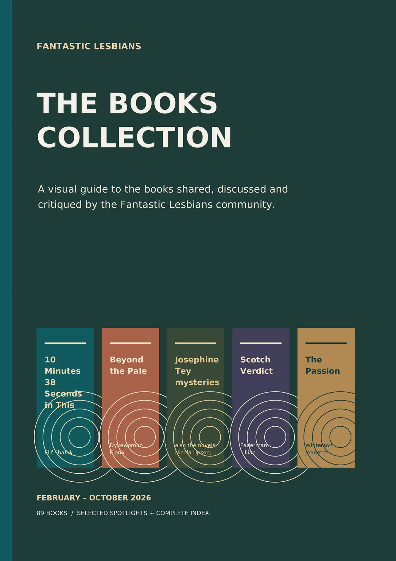 The Latest Books We Have Been Reading