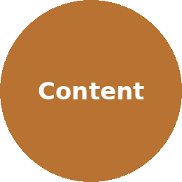 Circular icon labeled "Content"