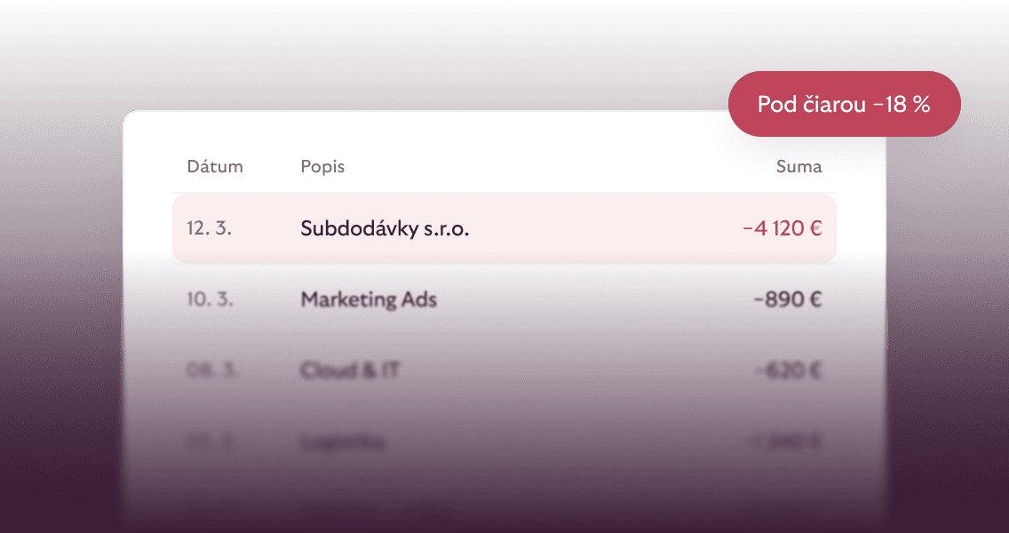 Netuším, kde krvácame na nákladoch