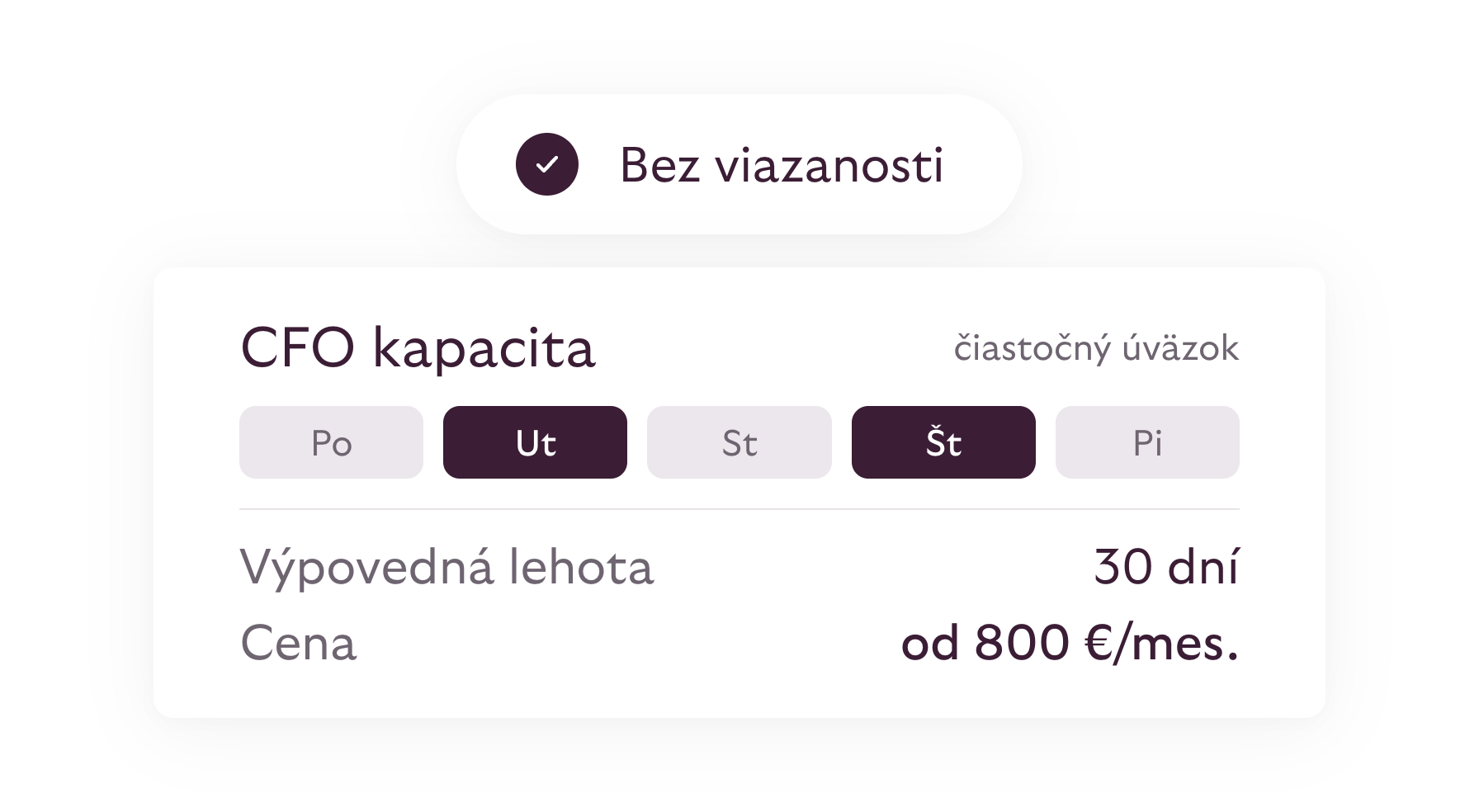 Fractional CFO