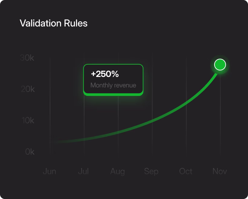 Growth Image
