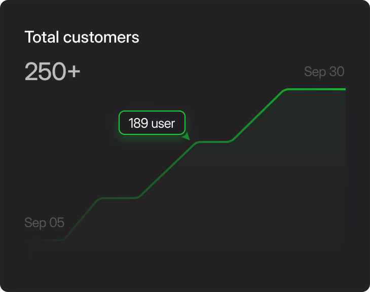 Growth Image