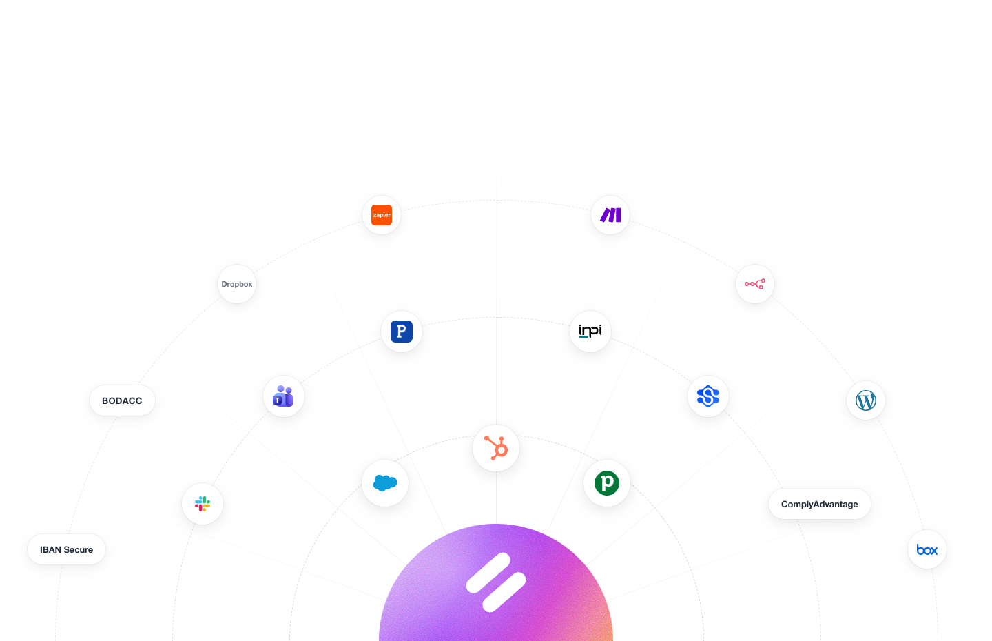 Integration Image