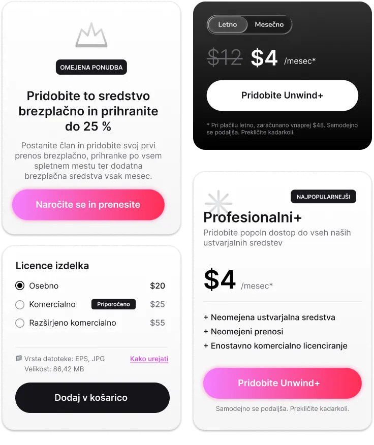 Oblikovanje cenovnih kartic in izbire licenc za digitalni izdelek