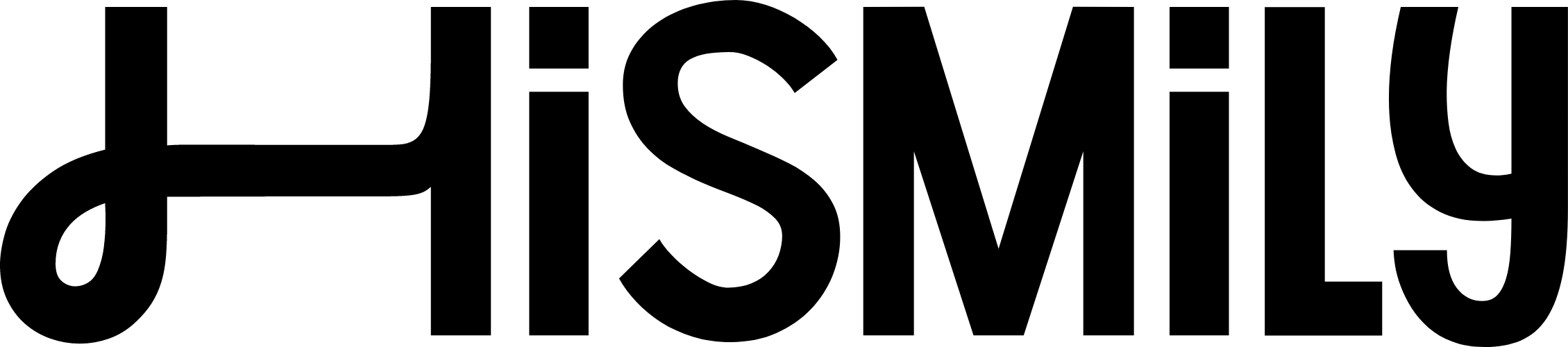 Logotip HiSMiLY