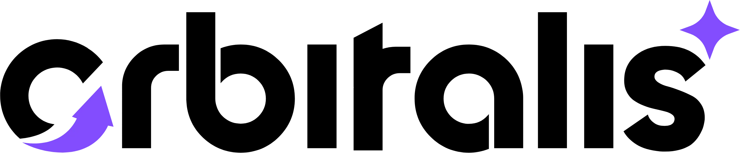 Logotip Orbitalis