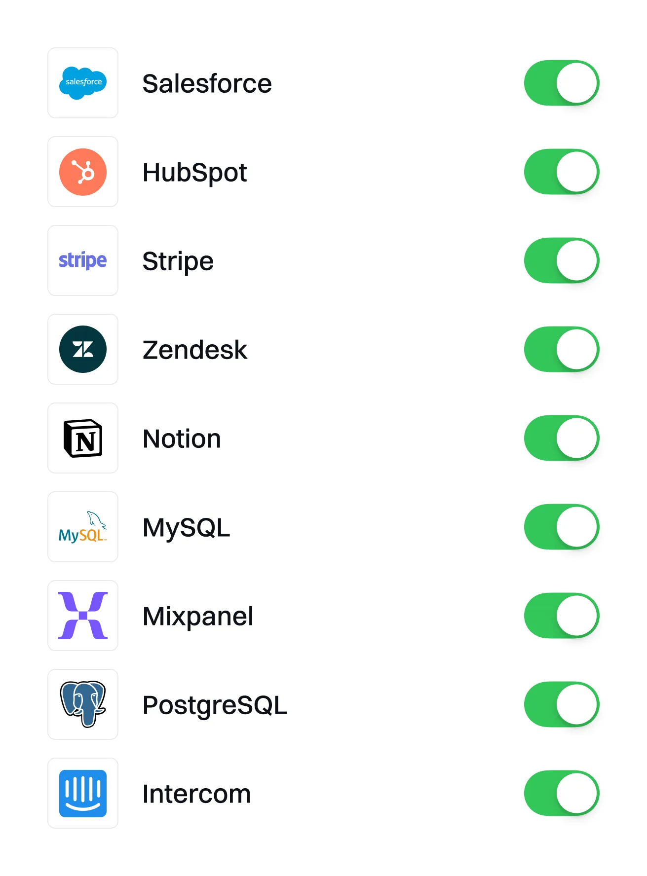Connecting CRM, billing, support and product data sources to Rimplo