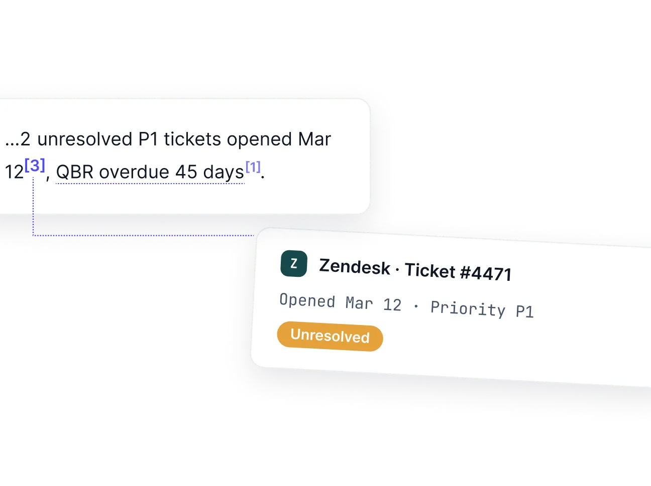 Rimplo AI assistant answering churn risk question with data sources