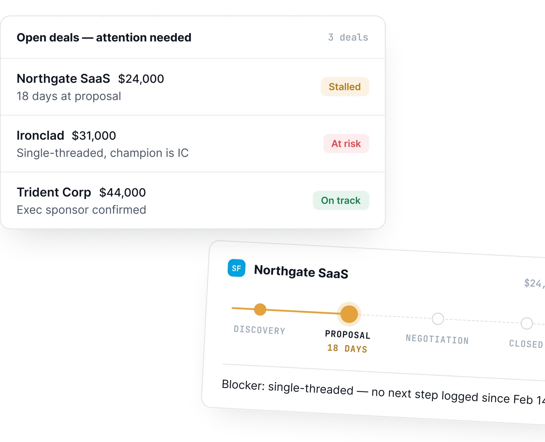 Deal acceleration view flagging stalling deals with the blocker named for each