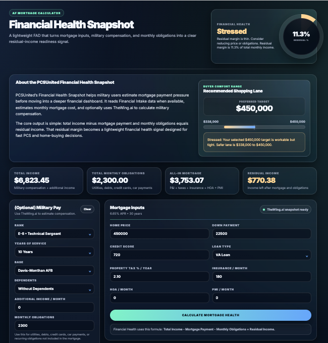 Air Force Mortgage calculator