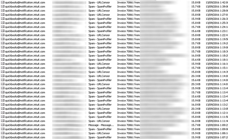 Thousands of emails
