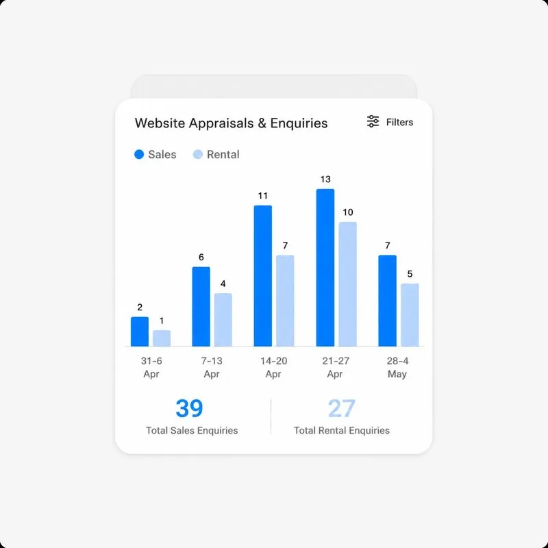 Website Builder