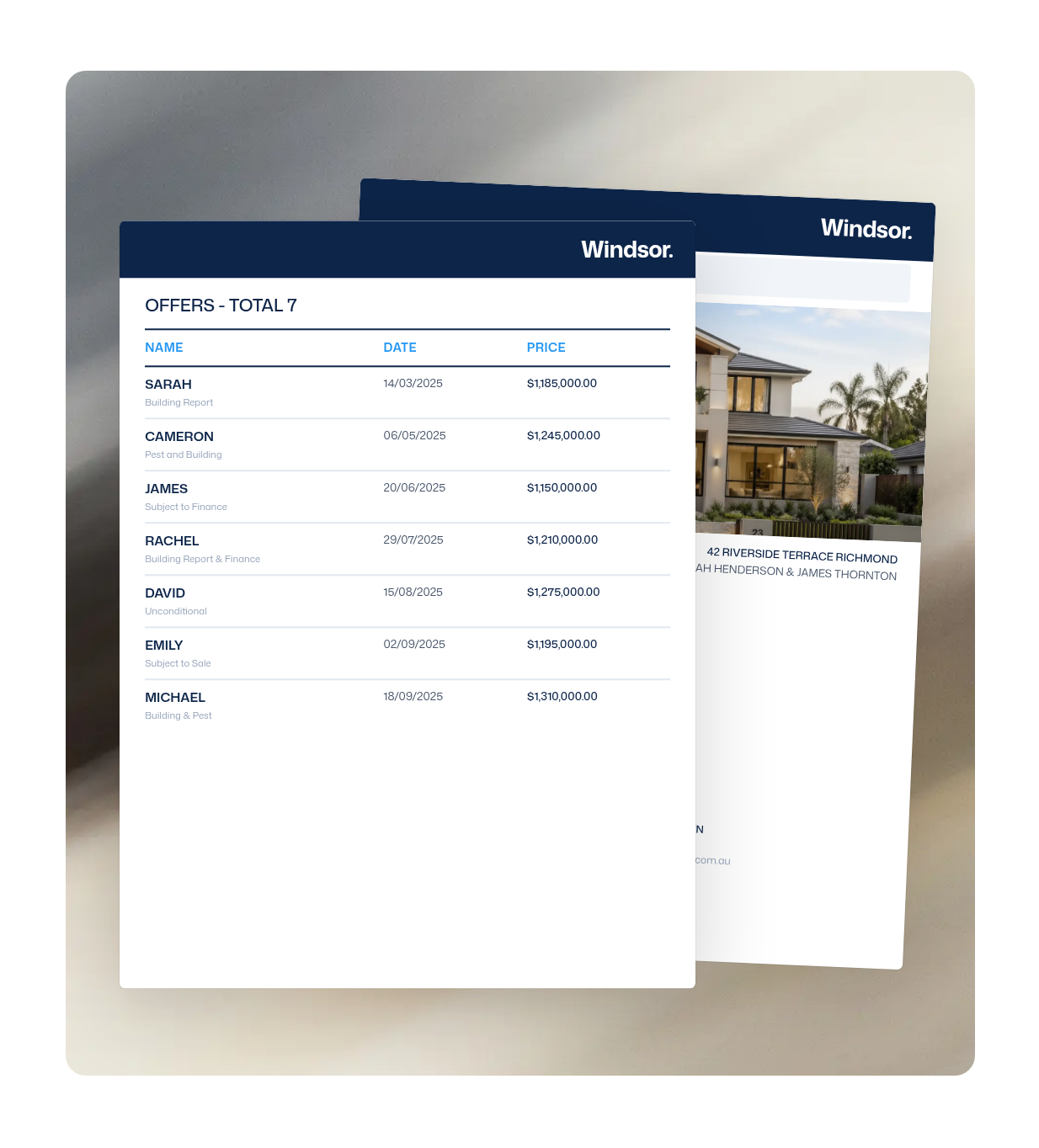 Vendor offer report generated by Zenu