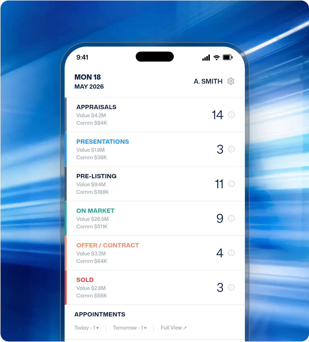 Appraisal to sold pipeline in the Zenu mobile app