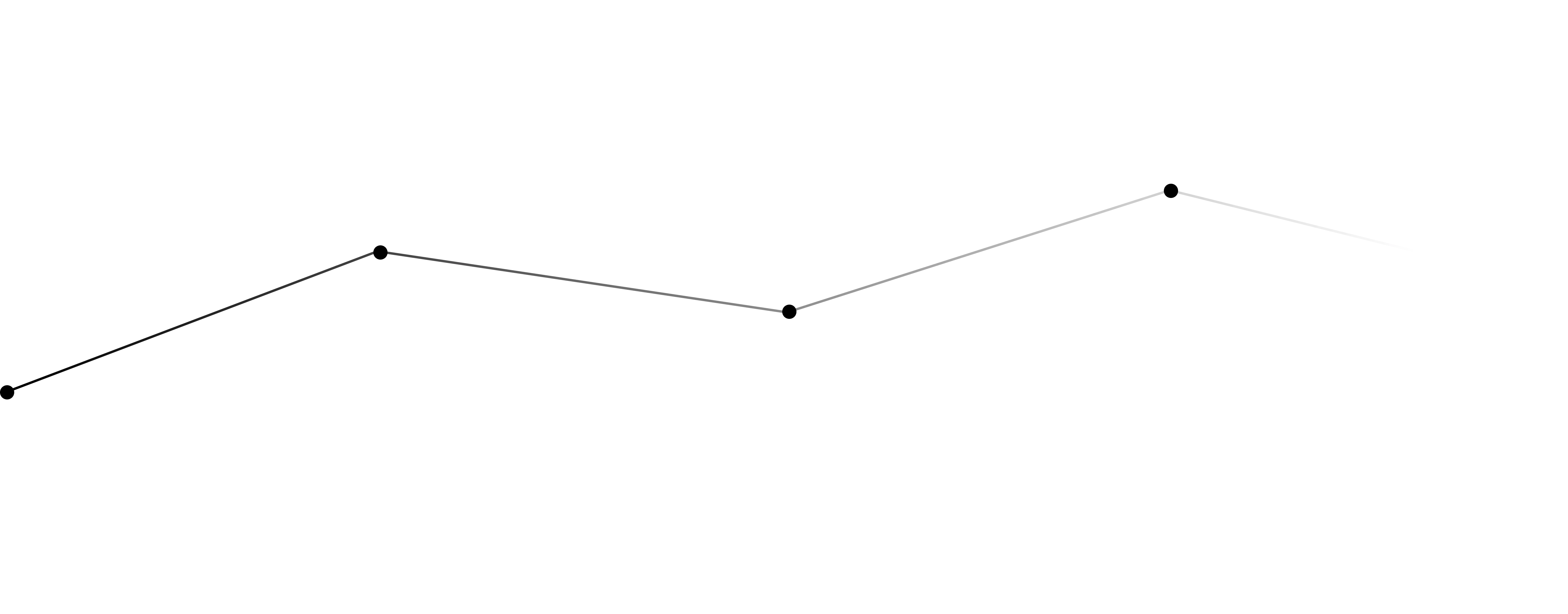 Black monochrome minimalistic mountain range silhouette with three peaks.