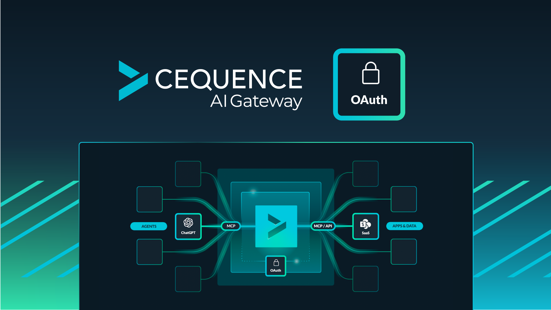 Video: Enabling Secure Agentic AI Access to Enterprise Systems | Cequence AI Gateway