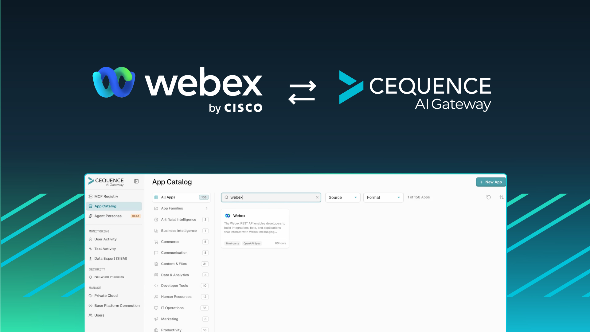 Video: Enabling Webex Workflows for AI Agents | Cequence AI Gateway