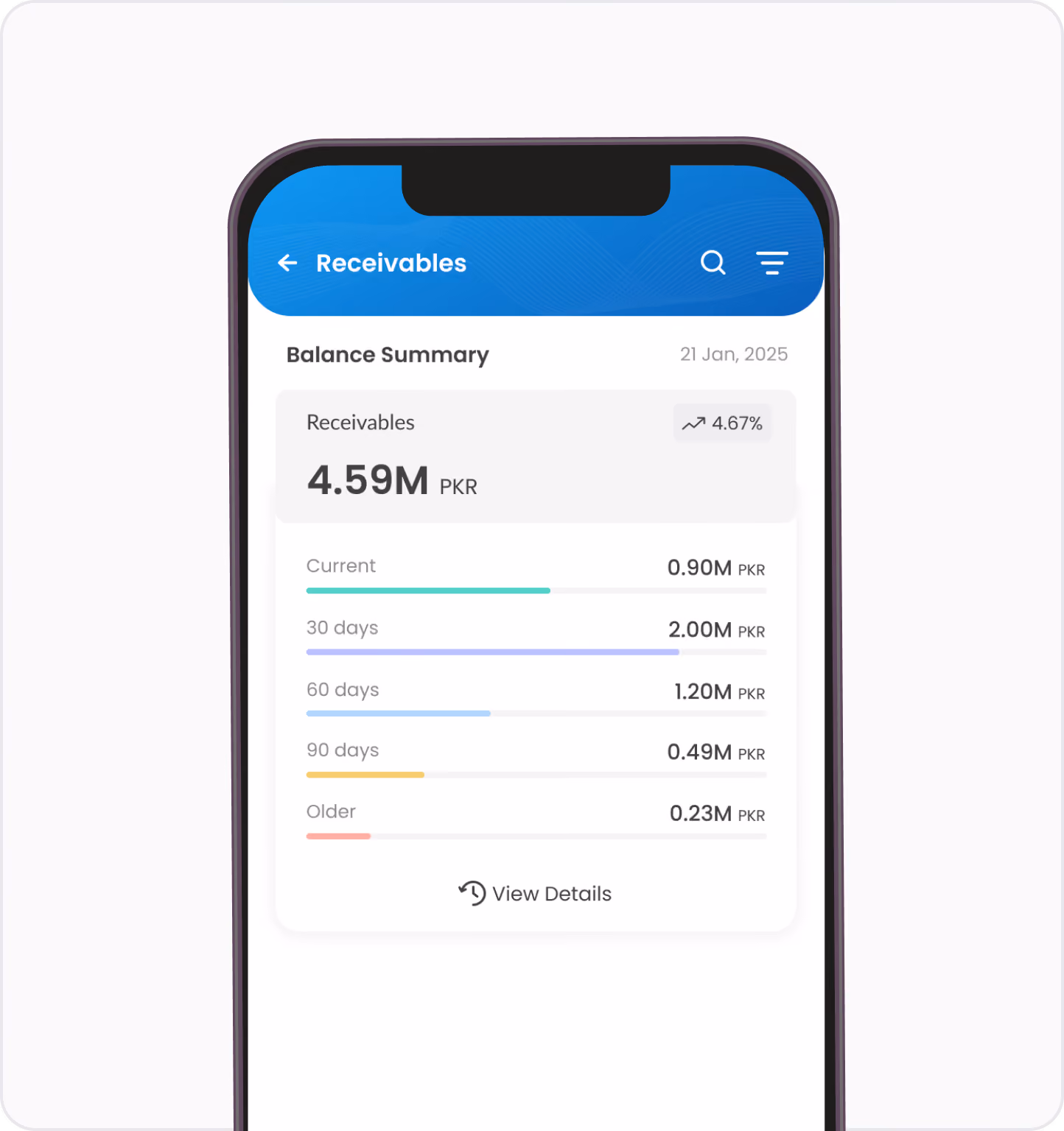 Mobile app screen showing a Receivables balance summary broken down by aging period.
