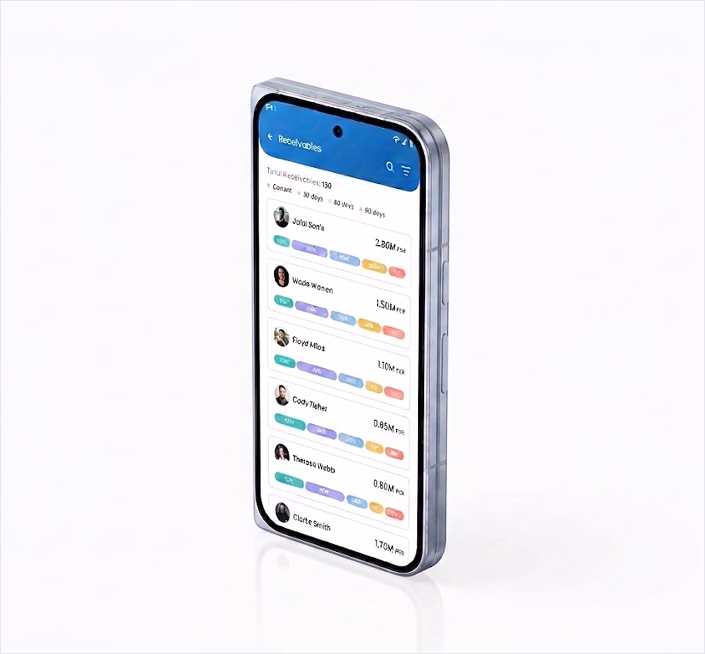 Smartphone screen showing the Gluon Business Receivables dashboard listing client account balances and aging statuses.