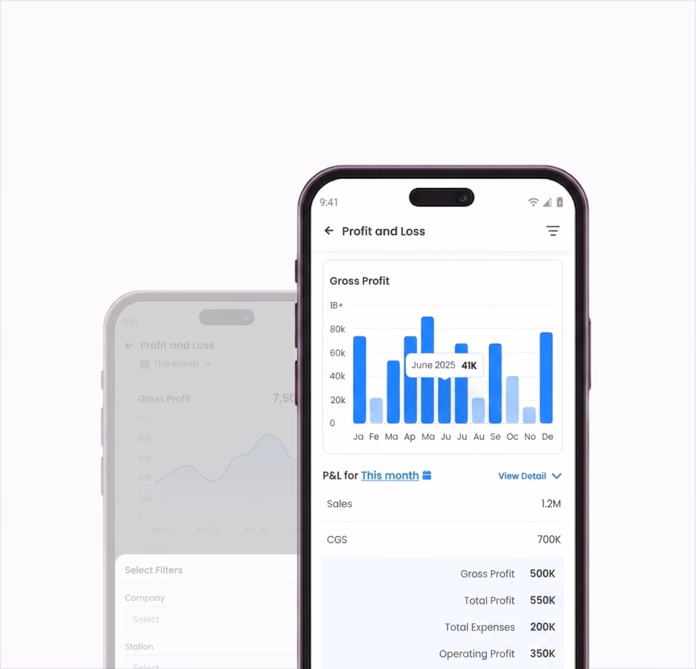 Smartphone mockup displaying the Gluon Business Profit and Loss screen with a monthly gross profit bar chart and financial summary metrics.