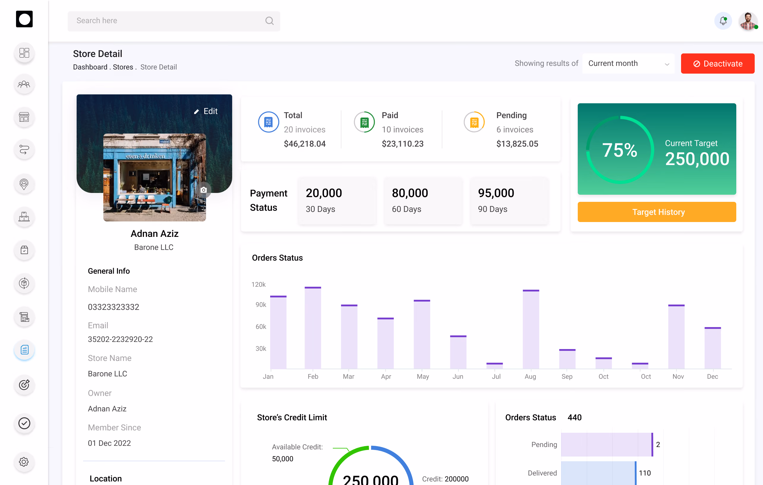 DMS store management dashboard showing payment status, available credit limit gauge, and historical order status charts.