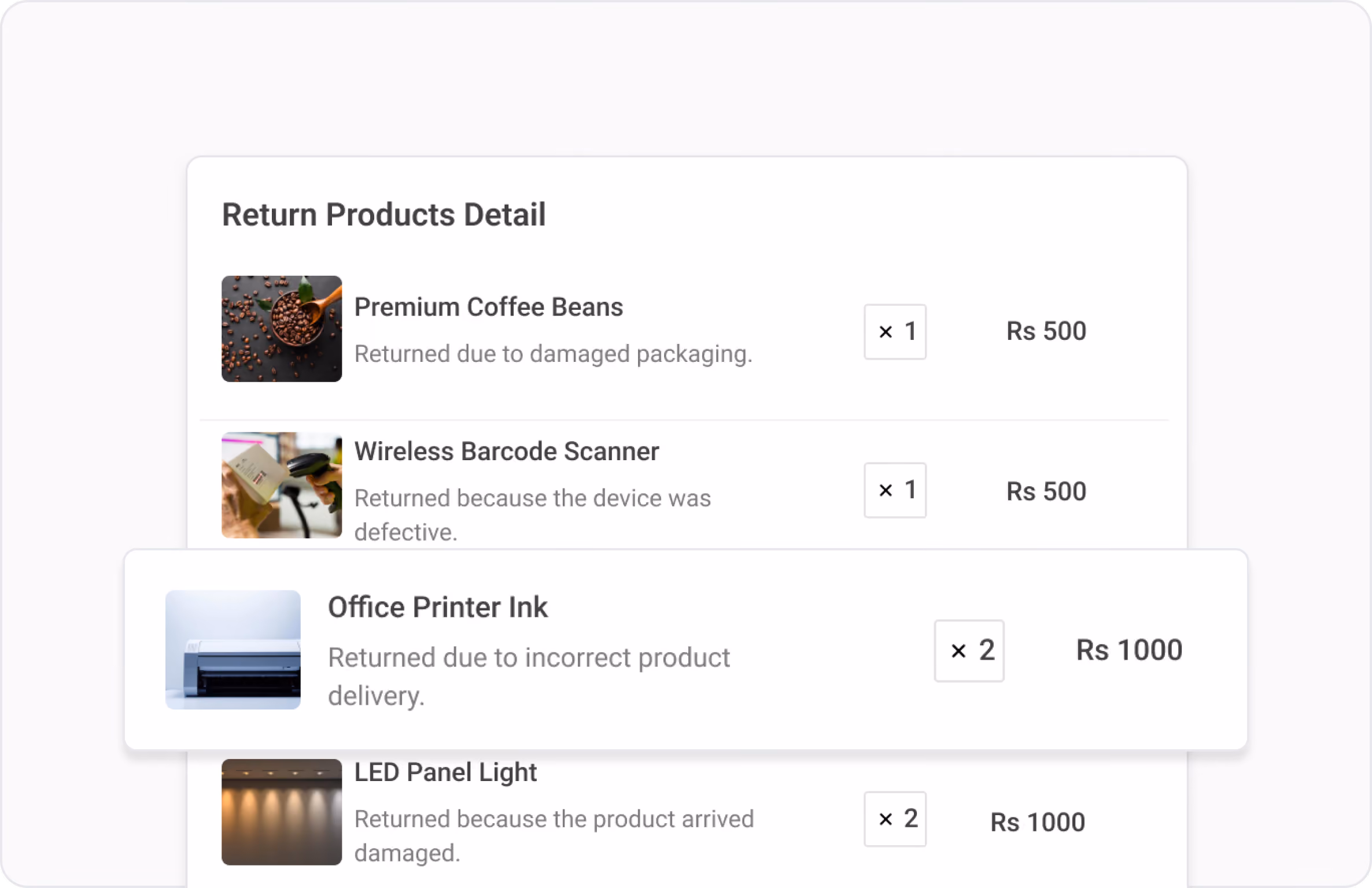 Distribution Management System modal showing returned products details, quantities, prices, and return reasons.