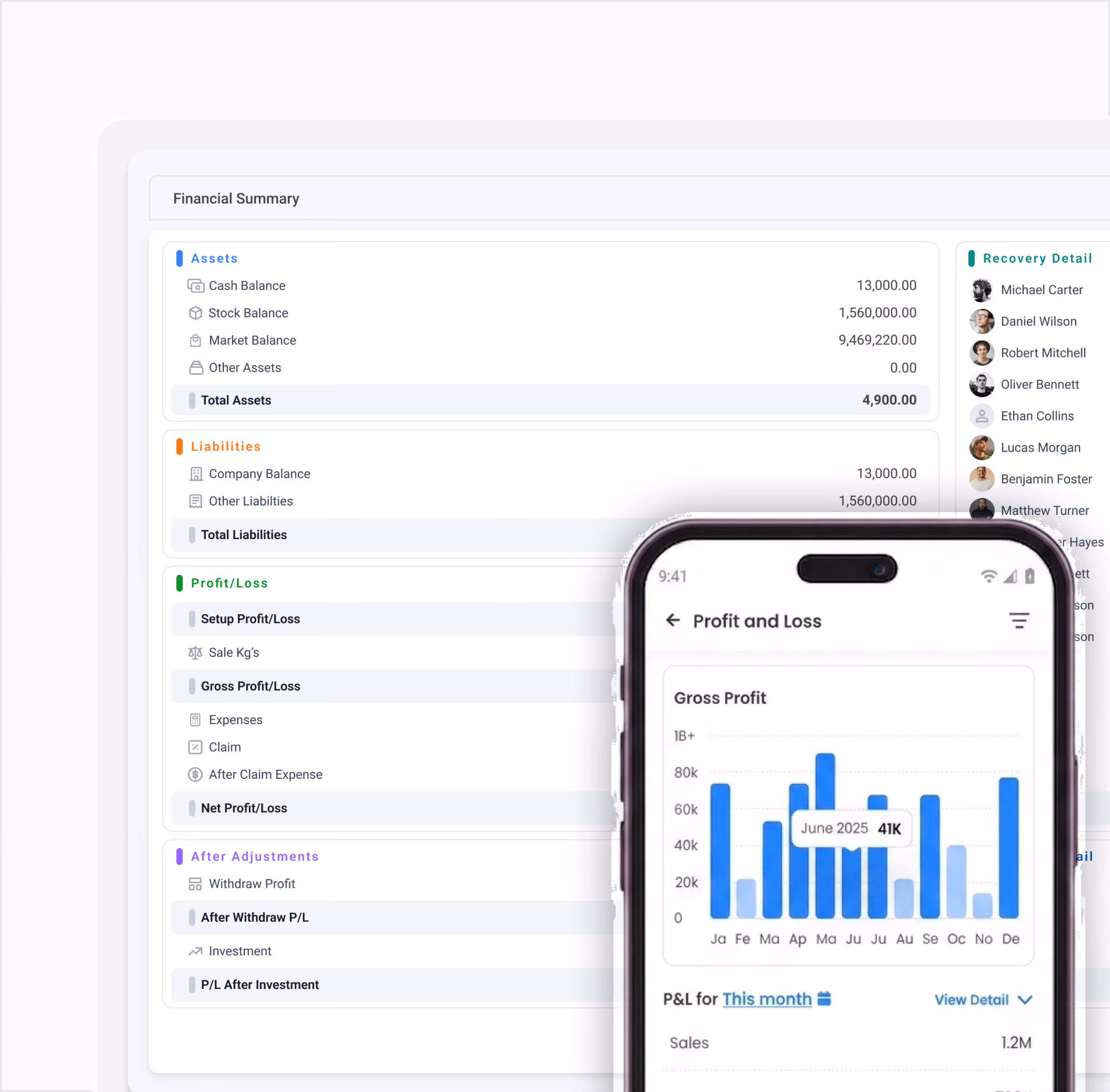 Gluon ERP financial summary dashboard with assets, liabilities, and mobile profit and loss report.